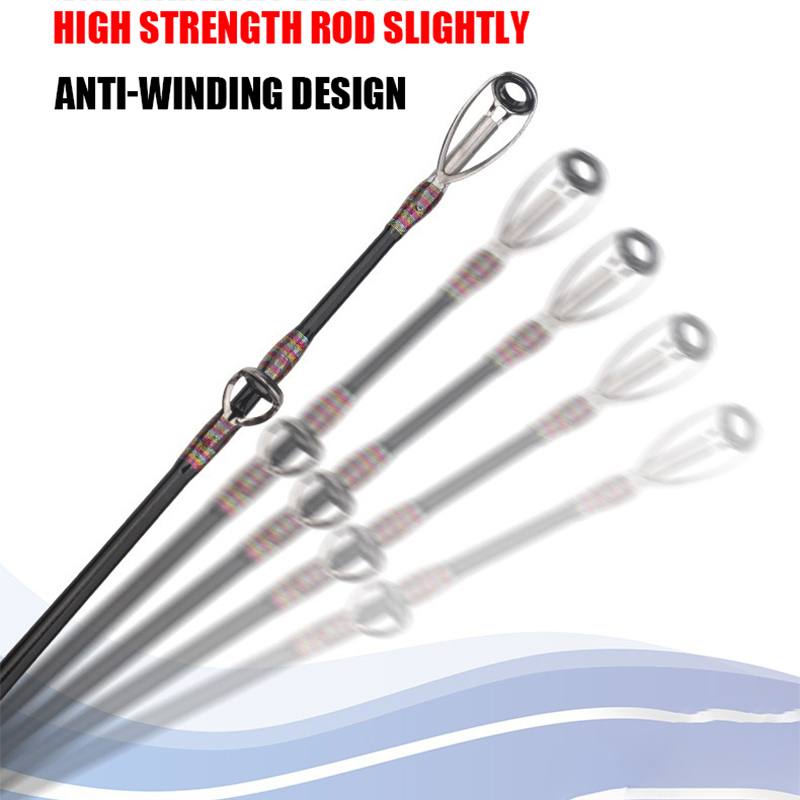 1.8M 2.1M 2.4M Surf Saltwater  - Fishing Rod Surf ulasan dan harga